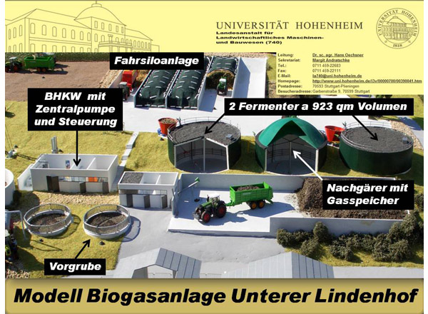 Gewinnerprojekt der Universität Hohenheim