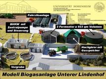 Gewinnerprojekt der Universität Hohenheim