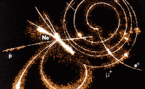 die vier Fundamentalkräfte