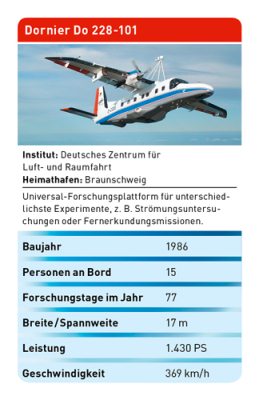 Forschungsflugzeug Dornier Do 228-101