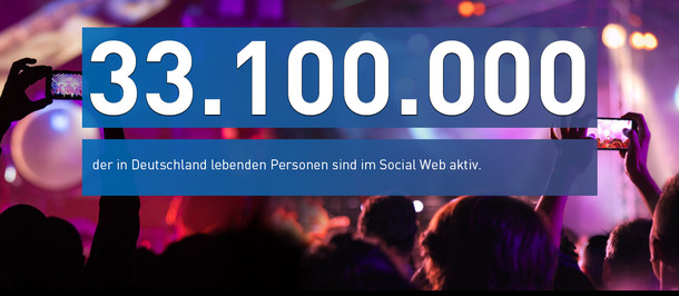 Link öffnet alle Zahlen des Monats /33.100.000 der in Deutschland lebenden Personen sind im Social Web aktiv.