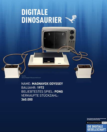 Alte Spielekonsole Magnavox Odyssey