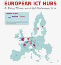 Karte der europäischen IKT-Metropolen
