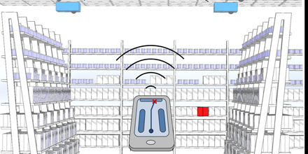 Eine Grafik die ein Smartphone zeigt in einem Raum