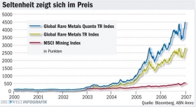 Link zur Veranstaltung - Vorschaubild zur Veranstaltung