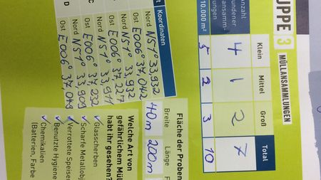 Fundbild der Gruppe Amplonius