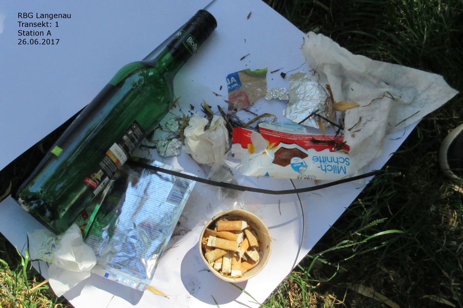 Fundbild der Gruppe PlastikKids