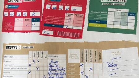 Fundbild der Gruppe Trash Heroes