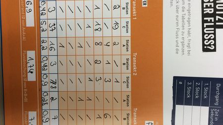 Fundbild der Gruppe Amplonius