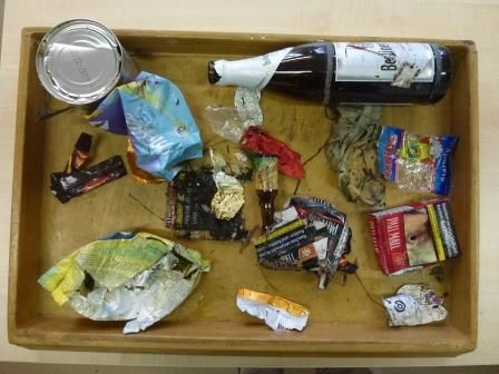 Fundbild der Gruppe Umweltgruppe "Angerpiraten"