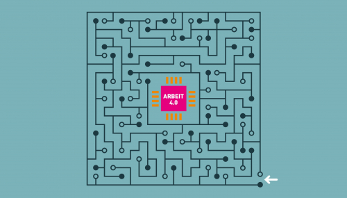 Vorschaubild zur Detailansicht der Veranstaltung: Arbeitsplätze mit Zukunft