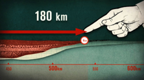 Vorschaubild zur Detailansicht der Veranstaltung: Die Eroberung der Weltmeere und die Macht der Wissenschaft