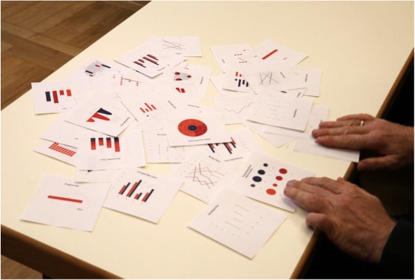 Auf einem Tisch liegen viele Zettel mit unterschiedlichen Graphen. 