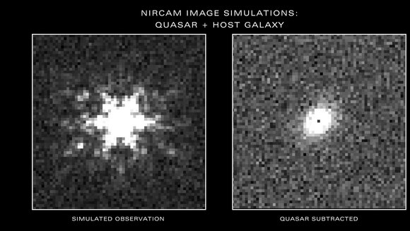 Eine orangefarbene Scheibe umgibt ein Schwarzes Loch, von dem ein heller Lichtstrahl ausgeht.