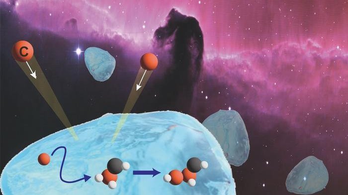 Schematische Darstellung von roten, weißen und Schwarzen Kugeln, die sich zusammenfinden, vor einem Eiskorn und einem interstellaren Nebel.
