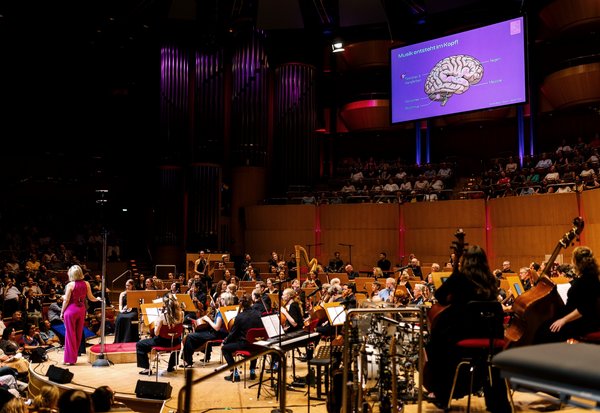 Konzertsaal mit Orchester, im Hintergrund Leinwand mit Illustration des Gehirns und dem Text: Musik entsteht im Kopf!