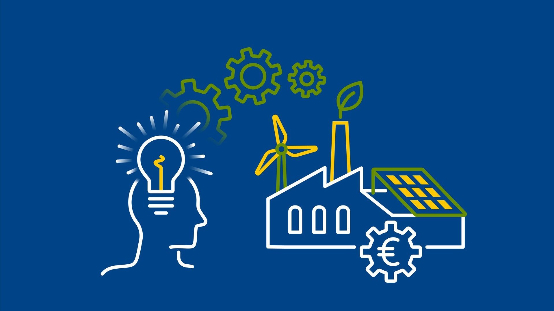 Ein Kopf mit einer Glühbirne als Symbol für Ideen ist über ein grüne Zahnräder mit einer Fabrik verbunden, die durch erneuerbare Energien betrieben wird.