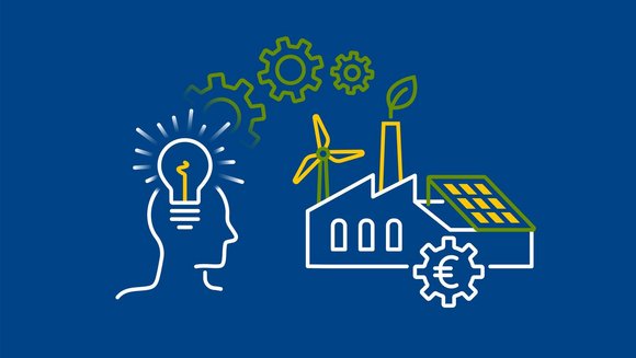 Ein Kopf mit einer Glühbirne als Symbol für Ideen ist über ein grüne Zahnräder mit einer Fabrik verbunden, die durch erneuerbare Energien betrieben wird.