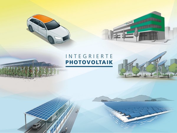 Beispiele integrierter Photovoltaik: Agri-Photovoltaik, Fahrzeugintegrierte Photovoltaik, Bauwerkintegrierte Photovoltaik, Photovoltaik an Verkehrswegen und schwimmende Photovoltaik
