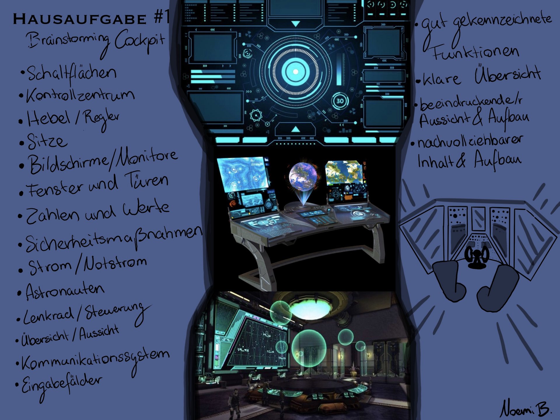 Ein Moodboard zum Entwurf des Cockpits. In der Mitte sind exemplarische Bilder, links und rechts kurze Notizen.
